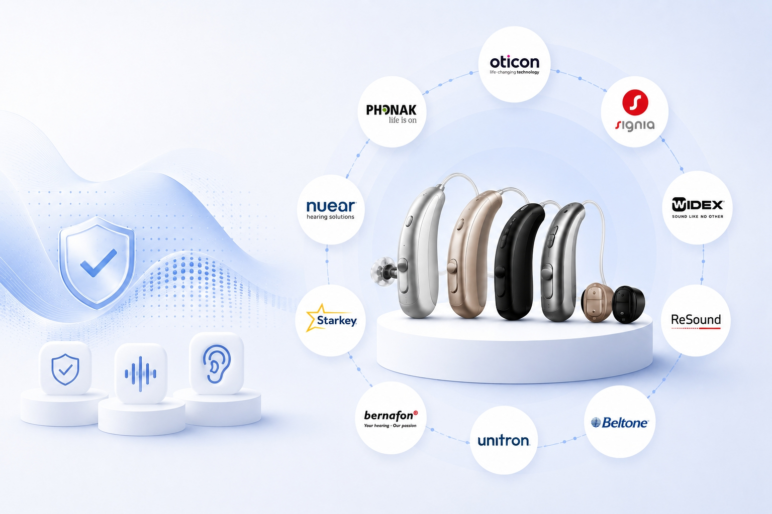 Oticon, Phonak, Signia, Widex, ReSound, Beltone, Unitron, Bernafon, Starkey ve NuEar marka logolarıyla çevrili işitme cihazları